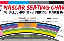 Image result for Pomona Raceway Seating Chart