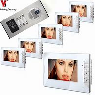 Image result for Security Intercom System