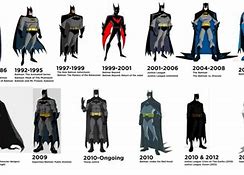 Image result for Batman Suit Comic Evolution