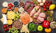 Image result for Flat Belly Diet
