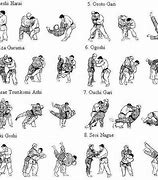 Image result for Martial Arts Written