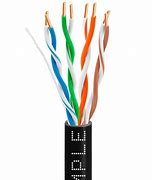 Image result for Unshielded Ethernet Cable