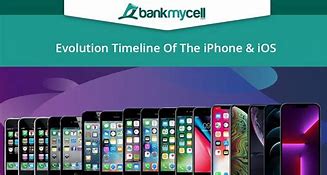 Image result for Apple Newton Phone Timeline