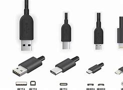 Image result for USB Typ C