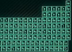 Image result for Iron On the Periodic Table