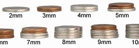 Image result for 3Mm Thick vs 5Mm
