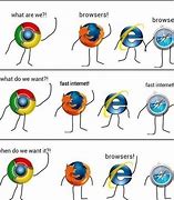 Image result for Internet Explorer Death Meme