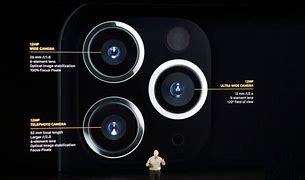 Image result for iPhone with 5 Cameras