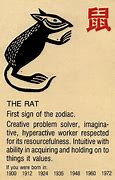 Image result for Wood Rat Chinese Zodiac