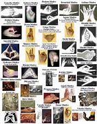 Image result for C Hand Symbols TV