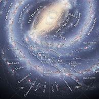 Image result for In Which Galaxy Is Earth Located