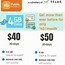 Image result for Pay as You Go Phone Plans Compare