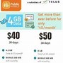 Image result for Verizon Pay as You Go Plans