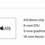 Image result for iPhone 11 vs iPad Mini