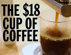 Image result for Most Expensive Coffee Cup