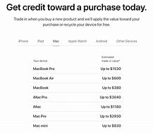 Image result for Trade in MacBook