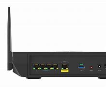 Image result for Linksys Router Ports