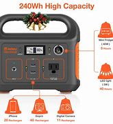 Image result for Jackery Explorer 240 Replacement Battery