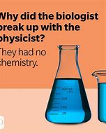 Image result for Funny Quotes About Science