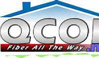 Image result for qcocil