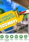 Image result for Outdoor Wifi Repeater