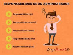 Image result for administradir