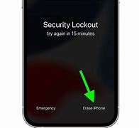 Image result for How to Unlock an iPhone without the Passcode Calculator