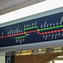Image result for Osaka Metro Line