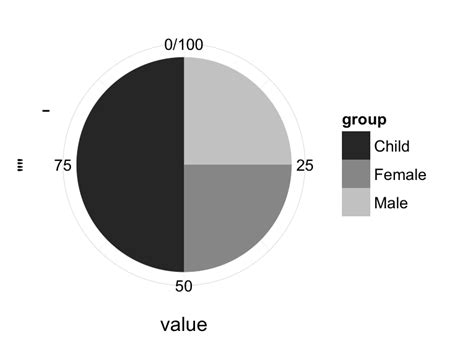 Image result for Group Inheritance JavaFX