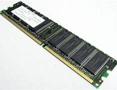 Image result for RAM Memory Stock Image