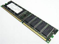 Image result for RAM Memory Image