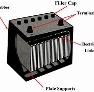 Image result for How to Build a Lead Acid Battery