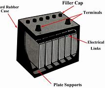 Image result for Lead Acid Battery Charge