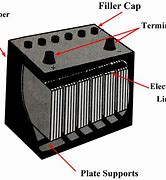 Image result for Sealed Lead Acid Battery Connection in Series