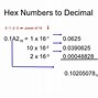 Image result for Decimal Fraction to Hexadecimal