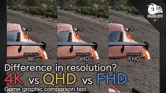 Image result for FHD vs Qhd Monitor