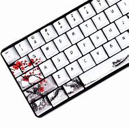 Image result for 100 Percent Custom Keyboard