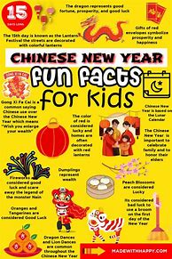 Image result for Chinese New Year Information Sheet