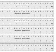 Image result for Free Printable mm Ruler Actual Size