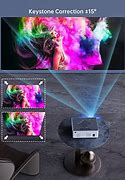 Image result for Hitachi Video Projector