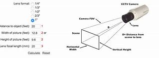 Image result for Focal Length and Sensor Size