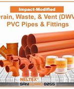 Image result for 3 Inch Perforated Drainage Pipe 1000 FT