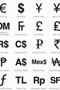 Image result for Freestanding Currency Symbols