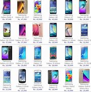 Image result for Mobile Phone in Pakistan with Price