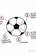 Image result for Fußball Bilder Zum Zeichnen