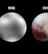 Image result for Pluto Planet Dent