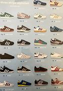Image result for Different Adidas Sneakers