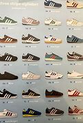 Image result for Different Types of Adidas Shoes