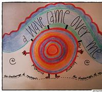 Image result for Different Types of Art Therapy