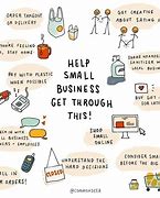 Image result for Ways to Find and Support Local Businesses